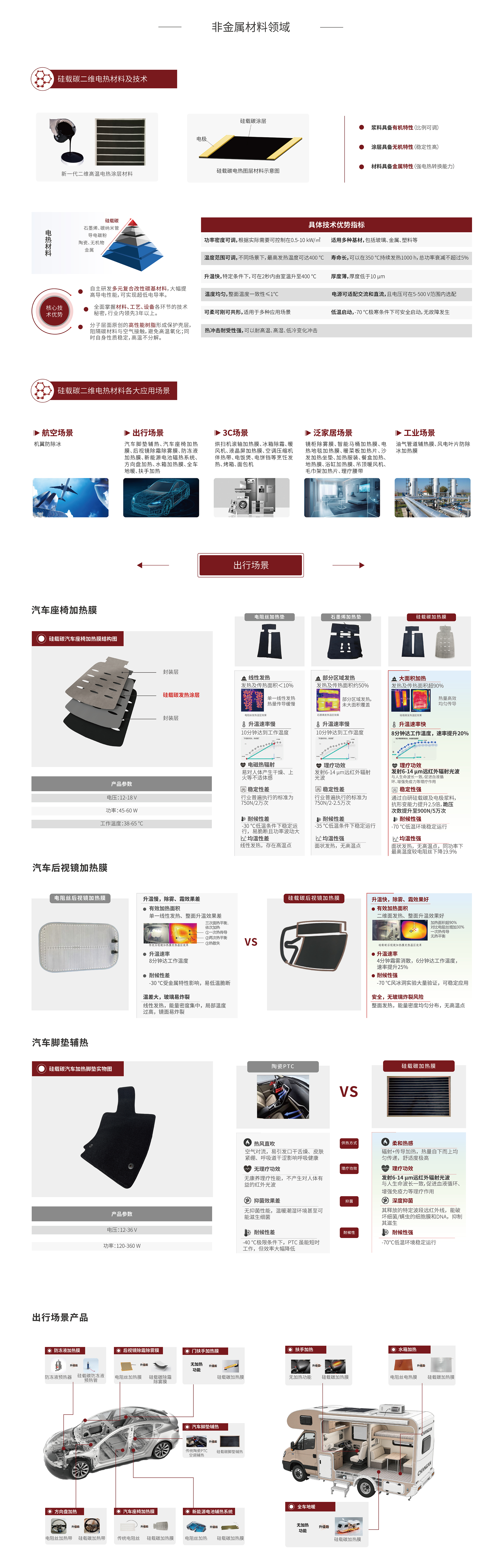 科研院校及社會資本機構，在鎂合金、3D打印等尖端技術開展研究并得突破性進展，實現(xiàn)在飛機、軍工、生物醫(yī)療等領域的應用。