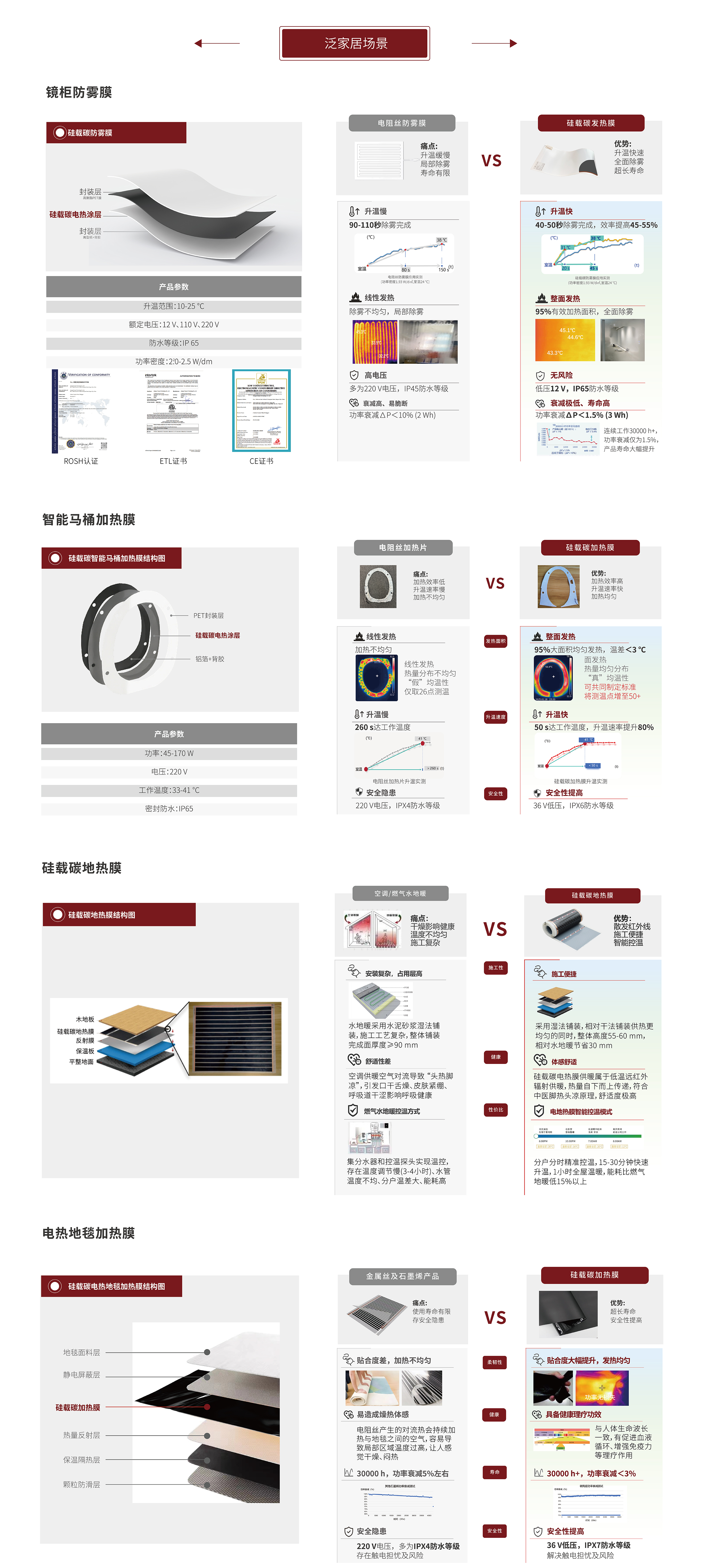 科研院校及社會資本機構，在鎂合金、3D打印等尖端技術開展研究并得突破性進展，實現(xiàn)在飛機、軍工、生物醫(yī)療等領域的應用。