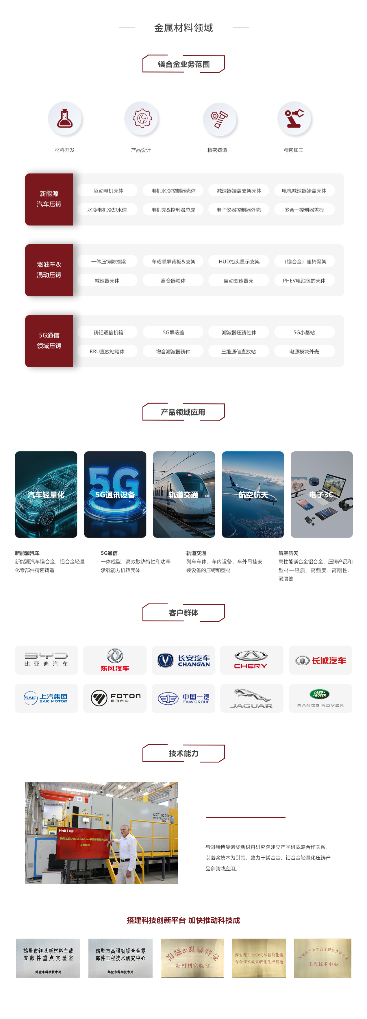 科研院校及社會資本機構，在鎂合金、3D打印等尖端技術開展研究并得突破性進展，實現(xiàn)在飛機、軍工、生物醫(yī)療等領域的應用。